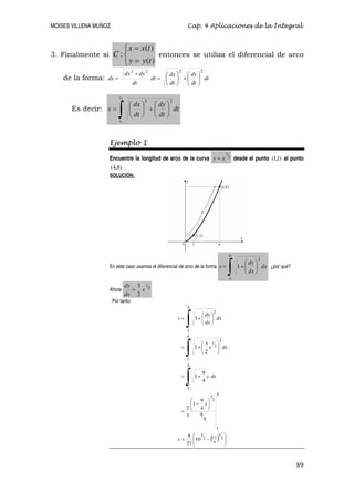 Aplicaciones de las integrales completisimo split