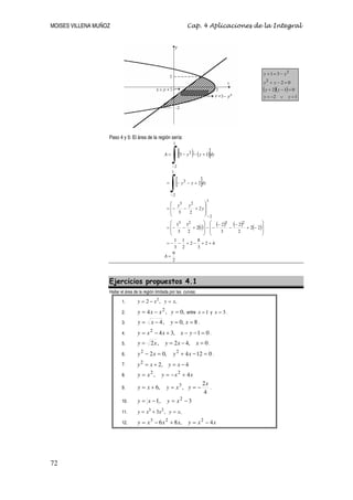 Aplicaciones de las integrales completisimo split