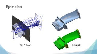 Aplicaciones del escaneo 3D en la industria / Aplications of 3D scaners ...