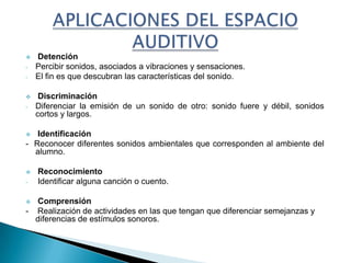 

-

Detención
Percibir sonidos, asociados a vibraciones y sensaciones.
El fin es que descubran las características del sonido.

Discriminación
Diferenciar la emisión de un sonido de otro: sonido fuere y débil, sonidos
cortos y largos.

Identificación
- Reconocer diferentes sonidos ambientales que corresponden al ambiente del
alumno.



-

Reconocimiento
Identificar alguna canción o cuento.

Comprensión
- Realización de actividades en las que tengan que diferenciar semejanzas y
diferencias de estímulos sonoros.


 