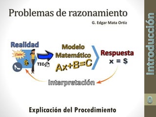 Problemas de razonamiento
G. Edgar Mata Ortiz
 