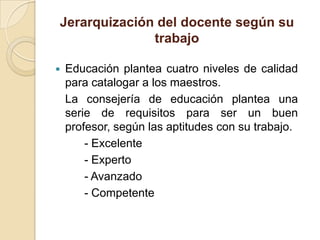 Jerarquización del docente según su
              trabajo

   Educación plantea cuatro niveles de calidad
    para catalogar a los maestros.
    La consejería de educación plantea una
    serie de requisitos para ser un buen
    profesor, según las aptitudes con su trabajo.
        - Excelente
        - Experto
        - Avanzado
        - Competente
 