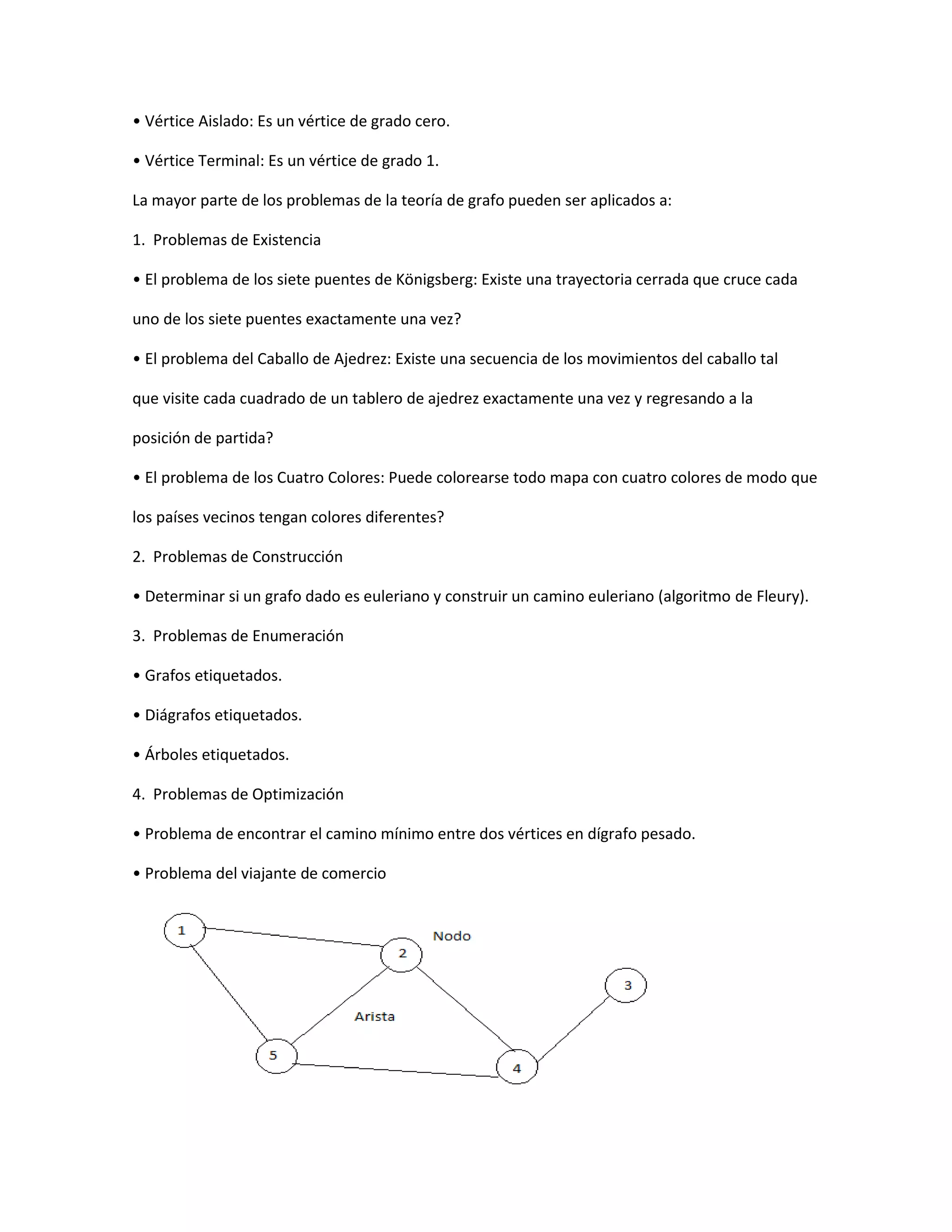 • Vértice Aislado: Es un vértice de grado cero.

• Vértice Terminal: Es un vértice de grado 1.

La mayor parte de los problemas de la teoría de grafo pueden ser aplicados a:

1. Problemas de Existencia

• El problema de los siete puentes de Königsberg: Existe una trayectoria cerrada que cruce cada

uno de los siete puentes exactamente una vez?

• El problema del Caballo de Ajedrez: Existe una secuencia de los movimientos del caballo tal

que visite cada cuadrado de un tablero de ajedrez exactamente una vez y regresando a la

posición de partida?

• El problema de los Cuatro Colores: Puede colorearse todo mapa con cuatro colores de modo que

los países vecinos tengan colores diferentes?

2. Problemas de Construcción

• Determinar si un grafo dado es euleriano y construir un camino euleriano (algoritmo de Fleury).

3. Problemas de Enumeración

• Grafos etiquetados.

• Diágrafos etiquetados.

• Árboles etiquetados.

4. Problemas de Optimización

• Problema de encontrar el camino mínimo entre dos vértices en dígrafo pesado.

• Problema del viajante de comercio
 