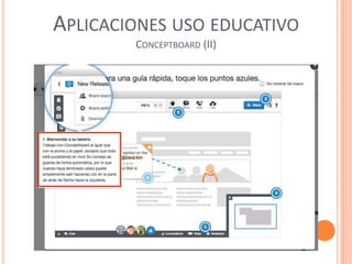 APLICACIONES USO EDUCATIVO
CONCEPTBOARD (II)
 