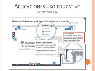 APLICACIONES USO EDUCATIVO
CONCEPTBOARD (V)
 
