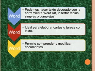 • Podemos hacer texto decorado con la
         herramienta Word Art, insertar tablas
Word     simples o complejas


      ...