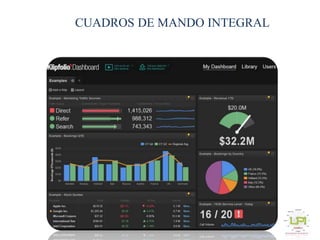 CUADROS DE MANDO INTEGRAL
 
