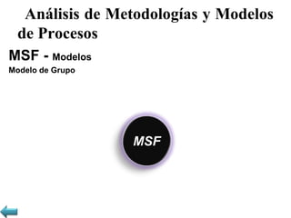 MSF - Modelos
Modelo de Grupo
Análisis de Metodologías y Modelos
de Procesos
MSF
 