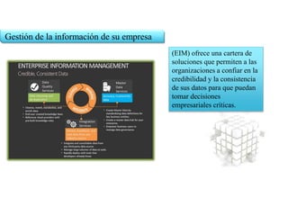 Gestión de la información de su empresa
(EIM) ofrece una cartera de
soluciones que permiten a las
organizaciones a confiar en la
credibilidad y la consistencia
de sus datos para que puedan
tomar decisiones
empresariales críticas.
 