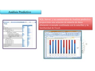 Análisis Predictivo
SQL Server y su característica de Análisis predictivo
proporciona una solución de minería de datos
altamente avanzada combinada con la sencillez y la
familiaridad de Excel.
 
