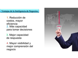 IWS Services
1. Reducción de
costos, mayor
eficiencia
3. Mejor capacidad
de respuesta
2. Más capacidad
para tomar decisiones
4. Mayor visibilidad y
mejor comprensión del
negocio
Ventajas de la Inteligencia de Negocios.
 