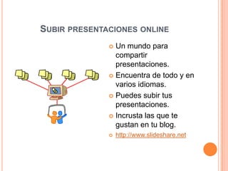 Subir presentaciones onlineUn mundo para compartir presentaciones.Encuentra de todo y en varios idiomas.Puedes subir tus presentaciones.Incrusta las que te gustan en tu blog.http://www.slideshare.net