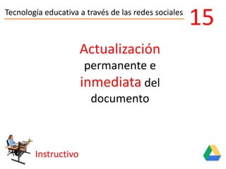 Tecnología educativa a través de las redes sociales
Instructivo
15
Actualización
permanente e
inmediata del
documento
 