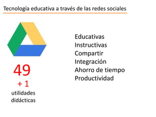 Tecnología educativa a través de las redes sociales
Educativas
Instructivas
Compartir
Integración
Ahorro de tiempo
Productividad
+ 1
utilidades
didácticas
49
 