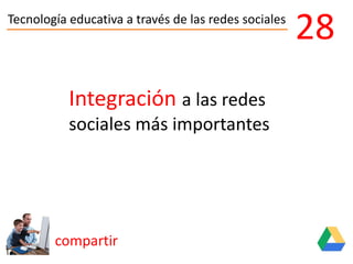 Tecnología educativa a través de las redes sociales
compartir
28
Integración a las redes
sociales más importantes
 
