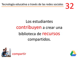 Tecnología educativa a través de las redes sociales
compartir
32
Los estudiantes
contribuyen a crear una
biblioteca de recursos
compartidos.
 