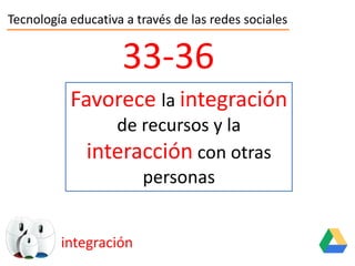 Tecnología educativa a través de las redes sociales
integración
33-36
Favorece la integración
de recursos y la
interacción con otras
personas
Favorece la integración
de recursos y la
interacción con otras
personas
 