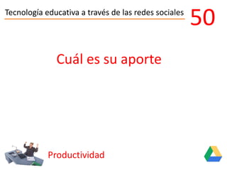 Tecnología educativa a través de las redes sociales
Productividad
50
Cuál es su aporte
 