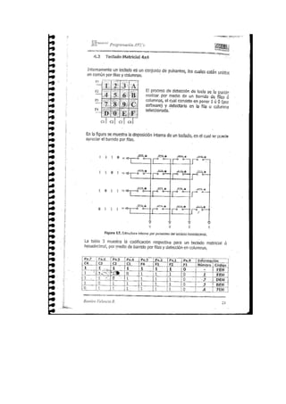 Aplicaciones electronicas con microcontroladores bascom | PDF