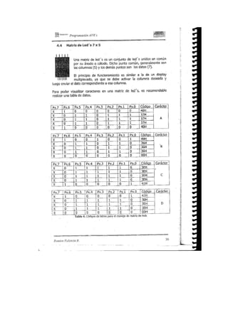 Aplicaciones electronicas con microcontroladores bascom | PDF
