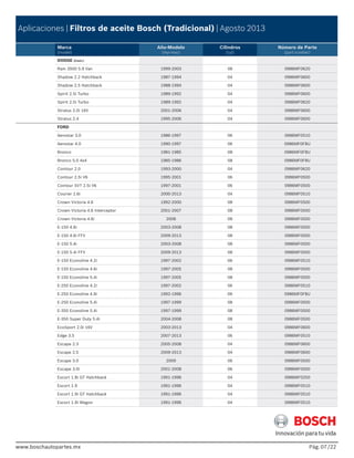 www.boschautopartes.mx Pág. /22
Aplicaciones | Filtros de aceite Bosch (Tradicional) | Agosto 2013
Marca
(model)
Año-Modelo
(myi-myo)
Cilindros
(cyl)
Número de Parte
(part number)
www.boschautopartes.mx
DODGE (Cont.)
Ram 3500 5.9 Van 1999-2003 08 0986MF0620
Shadow 2.2 Hatchback 1987-1994 04 0986MF0600
Shadow 2.5 Hatchback 1988-1994 04 0986MF0600
Spirit 2.5i Turbo 1989-1992 04 0986MF0600
Spirit 2.5i Turbo 1989-1992 04 0986MF0620
Stratus 2.0i 16V 2001-2006 04 0986MF0600
Stratus 2.4 1995-2006 04 0986MF0600
FORD
Aerostar 3.0 1986-1997 06 0986MF0510
Aerostar 4.0 1990-1997 06 0986MF0F8U
Bronco 1981-1985 08 0986MF0F8U
Bronco 5.0 4x4 1985-1986 08 0986MF0F8U
Contour 2.0 1993-2000 04 0986MF0620
Contour 2.5i V6 1995-2001 06 0986MF0500
Contour SVT 2.5i V6 1997-2001 06 0986MF0500
Courier 1.6i 2000-2013 04 0986MF0510
Crown Victoria 4.6 1992-2000 08 0986MF0500
Crown Victoria 4.6 Interceptor 2001-2007 08 0986MF0500
Crown Victoria 4.6i 2008 08 0986MF0500
E-150 4.6i 2003-2008 08 0986MF0500
E-150 4.6i FFV 2009-2013 08 0986MF0500
E-150 5.4i 2003-2008 08 0986MF0500
E-150 5.4i FFV 2009-2013 08 0986MF0500
E-150 Econoline 4.2i 1997-2002 06 0986MF0510
E-150 Econoline 4.6i 1997-2005 08 0986MF0500
E-150 Econoline 5.4i 1997-2005 08 0986MF0500
E-250 Econoline 4.2i 1997-2002 06 0986MF0510
E-250 Econoline 4.9i 1992-1996 06 0986MF0F8U
E-250 Econoline 5.4i 1997-1999 08 0986MF0500
E-350 Econoline 5.4i 1997-1999 08 0986MF0500
E-350 Super Duty 5.4i 2004-2008 08 0986MF0500
EcoSport 2.0i 16V 2003-2013 04 0986MF0600
Edge 3.5 2007-2013 06 0986MF0510
Escape 2.3 2005-2008 04 0986MF0600
Escape 2.5 2009-2013 04 0986MF0600
Escape 3.0 2009 06 0986MF0500
Escape 3.0i 2001-2008 06 0986MF0500
Escort 1.8i GT Hatchback 1991-1996 04 0986MF0250
Escort 1.9 1991-1996 04 0986MF0510
Escort 1.9i GT Hatchback 1991-1996 04 0986MF0510
Escort 1.9i Wagon 1991-1996 04 0986MF0510
07
 