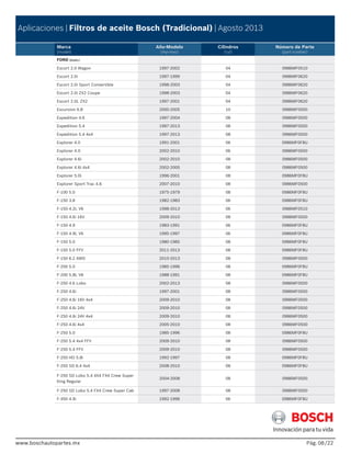 www.boschautopartes.mx Pág. /22
Aplicaciones | Filtros de aceite Bosch (Tradicional) | Agosto 2013
Marca
(model)
Año-Modelo
(myi-myo)
Cilindros
(cyl)
Número de Parte
(part number)
www.boschautopartes.mx
FORD (Cont.)
Escort 2.0 Wagon 1997-2002 04 0986MF0510
Escort 2.0i 1997-1999 04 0986MF0620
Escort 2.0i Sport Convertible 1998-2003 04 0986MF0620
Escort 2.0i ZX2 Coupe 1998-2003 04 0986MF0620
Escort 2.0L ZX2 1997-2001 04 0986MF0620
Excursion 6.8 2000-2005 10 0986MF0500
Expedition 4.6 1997-2004 08 0986MF0500
Expedition 5.4 1997-2013 08 0986MF0500
Expedition 5.4 4x4 1997-2013 08 0986MF0500
Explorer 4.0 1991-2001 06 0986MF0F8U
Explorer 4.0 2002-2010 06 0986MF0500
Explorer 4.6i 2002-2010 08 0986MF0500
Explorer 4.6i 4x4 2002-2005 08 0986MF0500
Explorer 5.0i 1996-2001 08 0986MF0F8U
Explorer Sport Trac 4.6 2007-2010 08 0986MF0500
F-100 5.0 1975-1979 08 0986MF0F8U
F-150 3.8 1982-1983 06 0986MF0F8U
F-150 4.2L V6 1998-2013 06 0986MF0510
F-150 4.6i 16V 2009-2010 08 0986MF0500
F-150 4.9 1983-1991 06 0986MF0F8U
F-150 4.9L V6 1995-1997 06 0986MF0F8U
F-150 5.0 1980-1985 08 0986MF0F8U
F-150 5.0 FFV 2011-2013 08 0986MF0F8U
F-150 6.2 AWD 2010-2013 08 0986MF0500
F-200 5.0 1985-1996 08 0986MF0F8U
F-200 5.8L V8 1988-1991 08 0986MF0F8U
F-250 4.6 Lobo 2002-2013 08 0986MF0500
F-250 4.6i 1997-2001 08 0986MF0500
F-250 4.6i 16V 4x4 2009-2010 08 0986MF0500
F-250 4.6i 24V 2009-2010 08 0986MF0500
F-250 4.6i 24V 4x4 2009-2010 08 0986MF0500
F-250 4.6i 4x4 2005-2010 08 0986MF0500
F-250 5.0 1985-1996 08 0986MF0F8U
F-250 5.4 4x4 FFV 2009-2010 08 0986MF0500
F-250 5.4 FFV 2009-2010 08 0986MF0500
F-250 HD 5.8i 1992-1997 08 0986MF0F8U
F-250 SD 6.4 4x4 2008-2010 08 0986MF0F8U
F-250 SD Lobo 5.4 4X4 FX4 Crew Super
King Regular
2004-2008 08 0986MF0500
F-250 SD Lobo 5.4 FX4 Crew Super Cab 1997-2008 08 0986MF0500
F-350 4.9i 1992-1996 06 0986MF0F8U
08
 