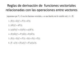 Reglas de derivación de funciones vectoriales
relacionadas con las operaciones entre vectores
 
