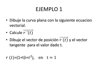 EJEMPLO 1
• Dibuje la curva plana con la siguiente ecuacion
vectorial.
• Calcule 𝑟 ´(𝑡)
• Dibuje el vector de posición 𝑟 (𝑡) y el vector
tangente para el valor dado t.
𝑟 (𝑡)=(1+t)i+𝑡2
j, en t = 1
 