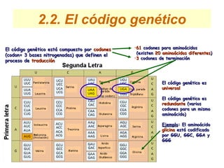 Aplicaciones genetica | PPT