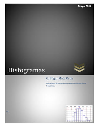 Mayo 2012




 Histogramas
                                     G. Edgar Mata Ortiz
                                     Aplicaciones de histogramas y tablas de distribución de
                                     frecuencias.




licmata@hotmail.com
http://licmata-math.blogspot.com
http://www.slideshare.net/licmata/

Twitter: @licemata

http://www.facebook.com/licemata
 