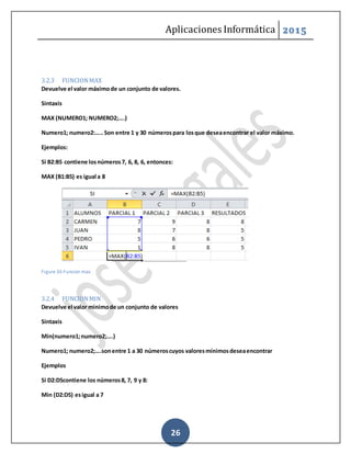 Aplicaciones Informática 2015
26
3.2.3 FUNCIONMAX
Devuelve el valor máximode un conjunto de valores.
Sintaxis
MAX (NUMERO1; NUMERO2;….)
Numero1; numero2:…..Son entre 1 y 30 númerospara losque deseaencontrar el valor máximo.
Ejemplos:
Si B2:B5 contiene losnúmeros7, 6, 8, 6, entonces:
MAX (B1:B5) es igual a 8
Figure 33-Funcion max
3.2.4 FUNCIONMIN
Devuelve el valor minimode un conjunto de valores
Sintaxis
Min(numero1;numero2;….)
Numero1; numero2;….sonentre 1 a 30 númeroscuyos valoresmínimosdeseaencontrar
Ejemplos
Si D2:D5contiene los números8, 7, 9 y 8:
Min (D2:D5) esigual a 7
 