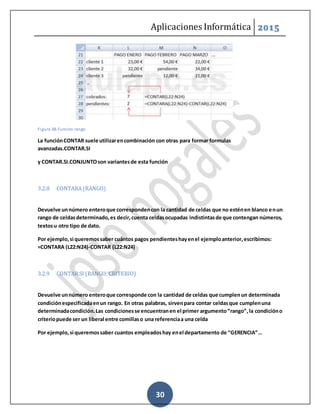 Aplicaciones Informática 2015
30
Figure 38-Funcion rango
La funciónCONTAR suele utilizarencombinación con otras para formar formulas
avanzadas.CONTAR.SI
y CONTAR.SI.CONJUNTOson variantesde esta función
3.2.8 CONTARA (RANGO)
Devuelve unnúmero enteroque correspondencon la cantidad de celdas que no esténen blanco enun
rango de celdasdeterminado,es decir,cuenta celdasocupadas indistintasde que contengan números,
textosu otro tipo de dato.
Por ejemplo,si queremossaber cuántos pagos pendienteshayenel ejemploanterior,escribimos:
=CONTARA (L22:N24)-CONTAR (L22:N24)
3.2.9 CONTAR.SI (RANGO; CRITERIO)
Devuelve unnúmero enteroque corresponde con la cantidad de celdas que cumplenun determinada
condiciónespecificadaenun rango. En otras palabras, sirvenpara contar celdasque cumplenuna
determinadacondición.Las condicionesse encuentranen el primer argumento“rango”,la condicióno
criteriopuede ser un liberal entre comillaso una referenciaa una celda
Por ejemplo,si queremossaber cuantos empleadoshay enel departamento de “GERENCIA”…
 