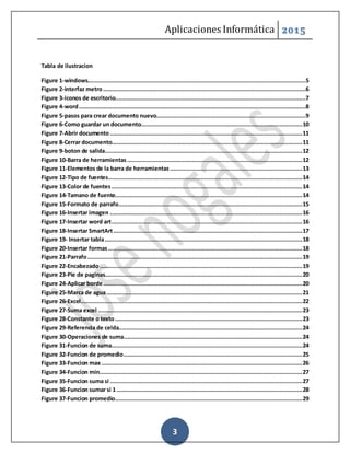 Aplicaciones Informática 2015
3
Tabla de ilustracion
Figure 1-windows...............................................................................................................................5
Figure 2-interfaz metro......................................................................................................................6
Figure 3-iconos de escritorio...............................................................................................................7
Figure 4-word....................................................................................................................................8
Figure 5-pasos para crear documento nuevo.......................................................................................9
Figure 6-Como guardar un documento..............................................................................................10
Figure 7-Abrir documento................................................................................................................11
Figure 8-Cerrar documento...............................................................................................................11
Figure 9-boton de salida...................................................................................................................12
Figure 10-Barra de herramientas......................................................................................................12
Figure 11-Elementos de la barra de herramientas .............................................................................13
Figure 12-Tipo de fuentes.................................................................................................................14
Figure 13-Color de fuentes ...............................................................................................................14
Figure 14-Tamano de fuente.............................................................................................................14
Figure 15-Formato de parrafo...........................................................................................................15
Figure 16-Insertar imagen ................................................................................................................16
Figure 17-Insertar word art...............................................................................................................16
Figure 18-Insertar SmartArt..............................................................................................................17
Figure 19- Insertar tabla...................................................................................................................18
Figure 20-Insertar formas.................................................................................................................18
Figure 21-Parrafo.............................................................................................................................19
Figure 22-Encabezado......................................................................................................................19
Figure 23-Pie de paginas...................................................................................................................20
Figure 24-Aplicar borde....................................................................................................................20
Figure 25-Marca de agua..................................................................................................................21
Figure 26-Excel.................................................................................................................................22
Figure 27-Suma excel .......................................................................................................................23
Figure 28-Constante o texto.............................................................................................................23
Figure 29-Referencia de celda...........................................................................................................24
Figure 30-Operaciones de suma........................................................................................................24
Figure 31-Funcion de suma...............................................................................................................24
Figure 32-Funcion de promedio........................................................................................................25
Figure 33-Funcion max.....................................................................................................................26
Figure 34-Funcion min......................................................................................................................27
Figure 35-Funcion suma si ................................................................................................................27
Figure 36-Funcion sumar si 1 ............................................................................................................28
Figure 37-Funcion promedio.............................................................................................................29
 