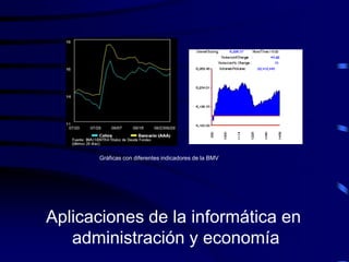Gráficas con diferentes indicadores de la BMV




Aplicaciones de la informática en
   administración y economía
 