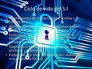 Ciclo de vida del S.I 
• Conocimiento de la organización: analiza y 
conoce los S.I . 
• Identificación de problemas y oportunidades: 
verificamos las ventajas y desventajas. 
• Determinar las necesidades: se procede a 
identificar a través de algún método de 
recolección de información. 
• Diagnostico: se elabora un informe con aspectos 
positivos y negativos. 
• Propuesta: con toda la información, elaboramos 
una propuesta formal. 
 
