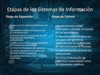 Etapas de los Sistemas de Información 
Etapa de Expansión 
• Se inicia con la implantación exitosa del 
S.I . 
• Se implanta el resto de sistema como 
los transaccionales. 
• El departamento es promovido donde 
dependerá de la gerencia 
administrativa. 
• En este punto se busca a un especialista 
con preparación académica. 
• Se inicia la contratación del personal. 
• Las salidas del sistema se tienen que 
alimentar de forma manual. 
• Los gastos empiezan a crecer en forma 
importante. 
Etapa de Control 
• Las aplicaciones están 
orientadas a facilitar el control 
de las operaciones. 
• El departamento se ubica en 
una posición gerencial, 
dependiendo de la dirección 
de administración o finanzas. 
• La administración prioriza las 
aplicaciones. 
• Se inicia el desarrollo de 
interfaces automáticas entre 
los diferentes sistemas. 
 