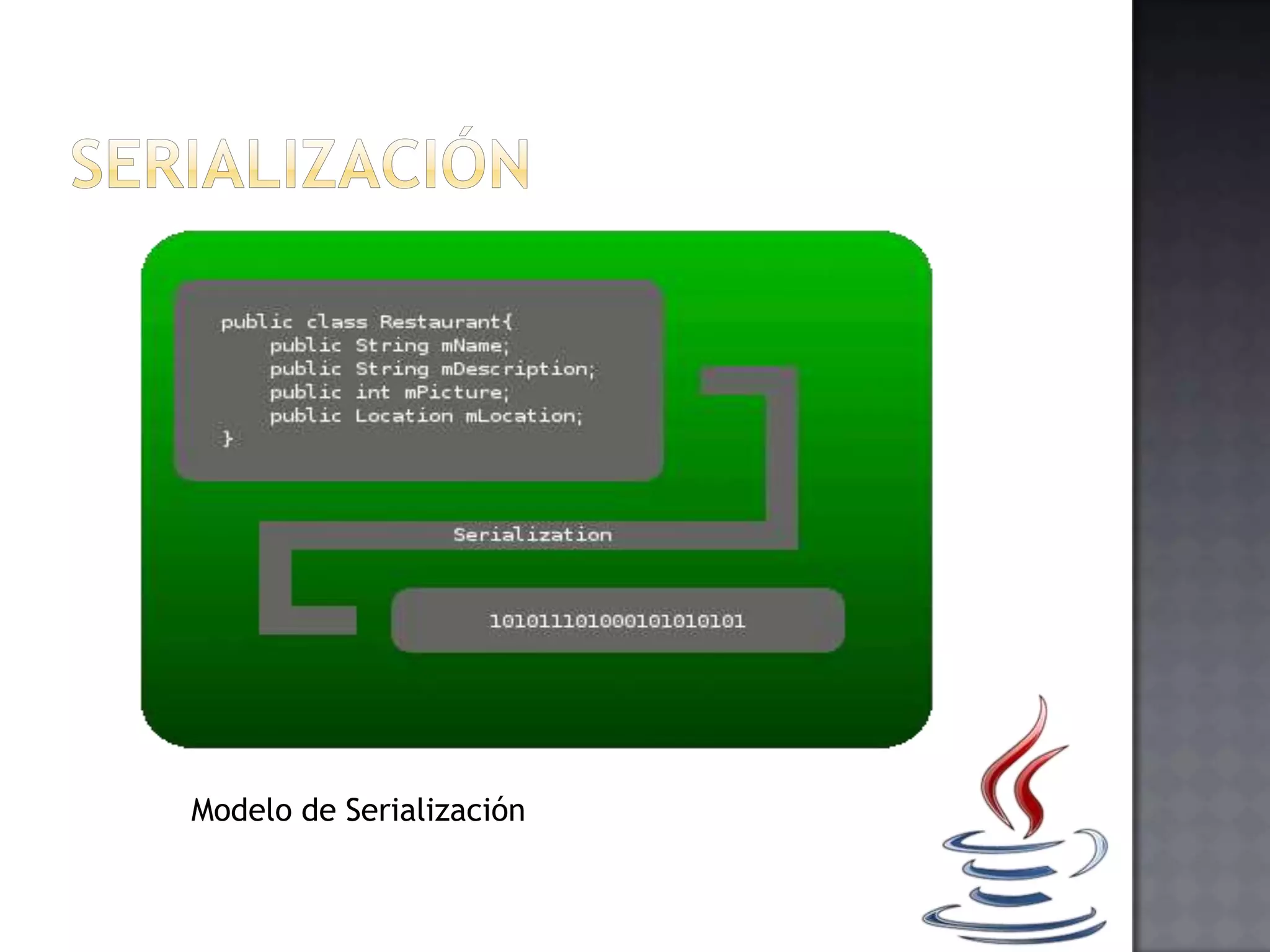 Modelo de Serialización
 