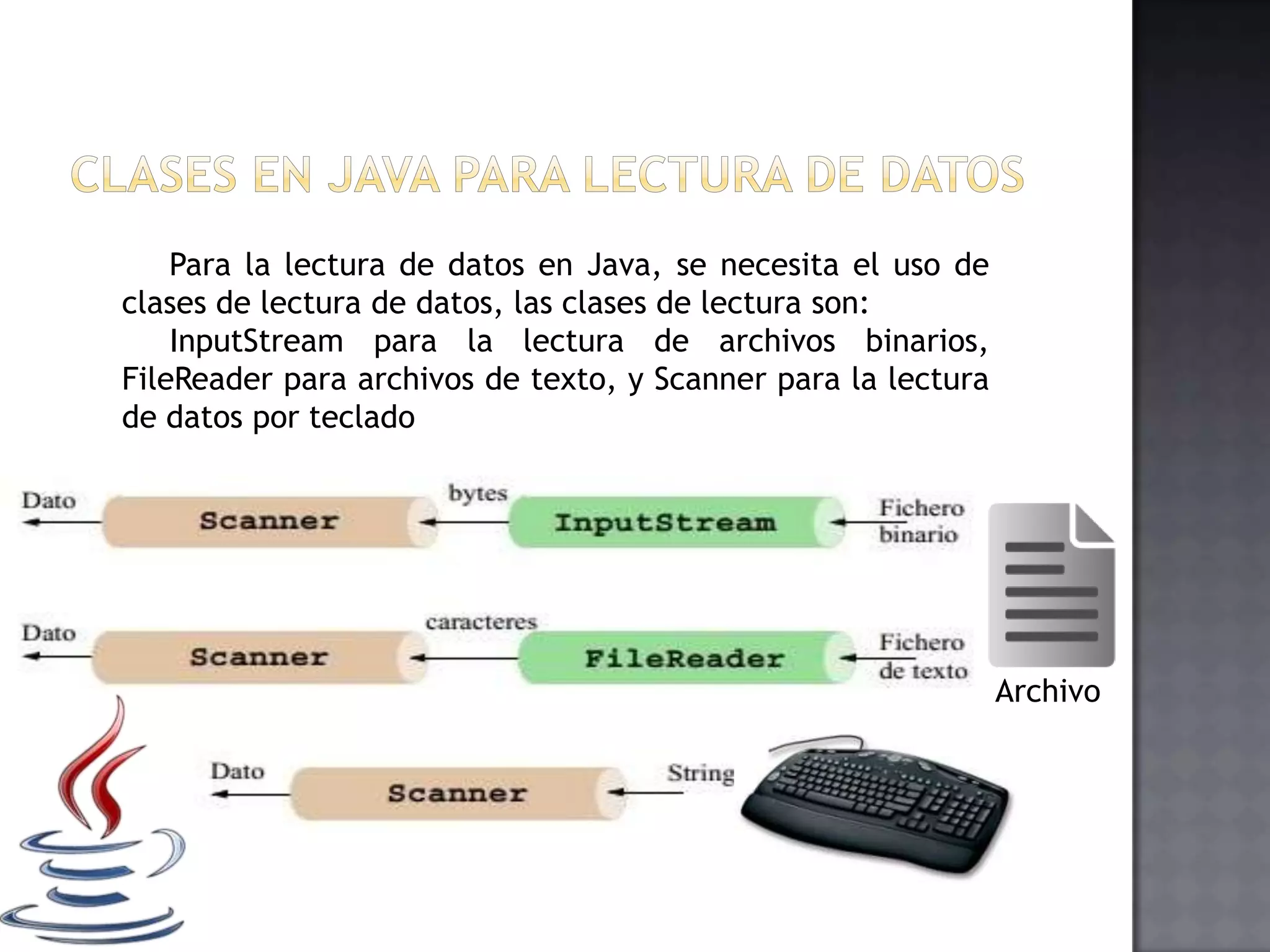 Para la lectura de datos en Java, se necesita el uso de
clases de lectura de datos, las clases de lectura son:
InputStream para la lectura de archivos binarios,
FileReader para archivos de texto, y Scanner para la lectura
de datos por teclado
Archivo
 