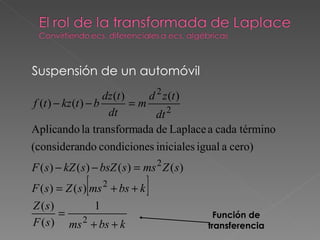 Suspensión de un automóvil
                     dz (t )    d 2 z (t )
f (t ) − kz (t ) − b         =m
                      dt          dt 2
Aplicando la transformada de Laplace a cada término
(considerando condiciones iniciales igual a cero)
F ( s ) − kZ ( s ) − bsZ ( s ) = ms 2 Z ( s )
                [
F ( s ) = Z ( s ) ms 2 + bs + k   ]
Z ( s)             1
        =                                         Función de
F ( s ) ms 2 + bs + k                           transferencia
 