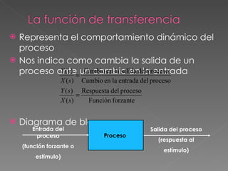    Representa el comportamiento dinámico del
    proceso
   Nos indica como cambia la salida de un
    proceso ante=un cambio en la entrada
             Y (s) Cambio en la salida del proceso
                  X ( s ) Cambio en la entrada del proceso
                  Y ( s ) Respuesta del proceso
                         =
                  X (s)     Función forzante


   Diagrama de bloques
       Entrada del                                Salida del proceso
        proceso                  Proceso
                                                     (respuesta al
    (función forzante o
                                                       estímulo)
        estímulo)
 