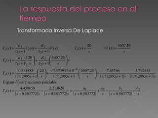 Transformada Inversa De Laplace

                K1                 K2                           20             5007.25
Ts ( s ) =            Tv ( s ) +          W ( s)   Tv ( s ) =        W (s) =
             τ 1s + 1            τ 2s + 1                        s                s
                K1  20       K 2  5007.25 
Ts ( s ) =             +                  =
             τ 1s + 1  s  τ 2 s + 1  s    
              0.381883  20  − 7.573947 x10 −4  5007.25         7.63766           3.792464
Ts ( s ) =                +                               =                 −
           1.712995s + 1  s       1.712995s + 1        s   (1.712995s + 1) s (1.712995s + 1) s
Expansión en fracciones parciales
                4.458658          2.213928             a1       a         b1         b
Ts ( s ) =                  −                 =               + 2−                 − 2
           ( s + 0.583772) s ( s + 0.583772) s ( s + 0.583772) s ( s + 0.583772) s
 