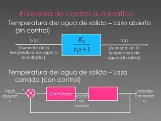 Temperatura del agua de salida – Lazo abierto
    (sin control)
                 Tv(s)                    K1                    Ts(s)
     (Aumento de la
  temperatura de vapor a
                                       τ 1s + 1           (Aumento en la
                                                          temperatura de
       la entrada )                                       agua a la salida)


  Temperatura del agua de salida – Lazo
    cerrado (con control)
 Valor   +                                          0.3819               Variable
                         Controlador              1.713s + 1            controlad
desead       -                         Acción
   o                                     de                                 a
                                       control
 