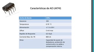 Características de AO LM741
Ancho de Banda 1Mhz
Ganancia 15K
Temperatura 0-70 °C
Alimentación +/- 3 a 18 V
Offset 5 mV max
Rapidez de Respuesta 0,5 V/µS
Corriente Max. De PE 800 nA
Otras Capacidad de ajuste de
desbalance, protección de
cortocircuito a la salida y
compensación interna.
 