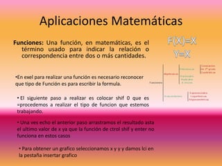 Aplicaciones Matemáticas
Funciones: Una función, en matemáticas, es el
término usado para indicar la relación o
correspondencia entre dos o más cantidades.
•En exel para realizar una función es necesario reconocer
que tipo de Función es para escribir la formula.
• El siguiente paso a realizar es colocar shif 0 que es
=procedemos a realizar el tipo de funcion que estemos
trabajando.
• Una ves echo el anterior paso arrastramos el resultado asta
el ultimo valor de x ya que la función de ctrol shif y enter no
funciona en estos casos
• Para obtener un grafico seleccionamos x y y y damos lci en
la pestaña insertar grafico

 