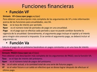 Funciones financieras

• Función VF

Sintaxis VF=(tasa;nper;pago;va;tipo)
Para obtener una descripción más completa de los argumentos de VF y más información
acerca de las funciones para anualidades, vea VA.
Tasa es la tasa de interés por período.
Nper es el número total de períodos de pago en una anualidad.
Pago es el pago que se efectúa cada período y que no puede cambiar durante la
vigencia de la anualidad. Generalmente, el argumento pago incluye el capital y el interés
pero ningún otro arancel o impuesto. Si se omite el argumento pago, se deberá incluir el
argumento va.

• Función Va

Calcula el pago de un préstamo basándose en pagos constantes y en una tasa de interés
constante.
Sintaxis PAGO=(tasa;nper;va;vf;tipo)
Para obtener una descripción más completa de los argumentos de PAGO, vea la función VA.
Tasa es el tipo de interés del préstamo.
Nper es el número total de pagos del préstamo.
Va es el valor actual, o la cantidad total de una serie de futuros pagos.
Vf es el valor futuro o un saldo en efectivo que se desea lograr después de efectuar el
último pago.

 