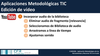 Aplicaciones Metodológicas TIC
Edición de vídeo
Incorporar audio de la biblioteca3
Eliminar audio de fragmento [relevancia]1
Arrastramos a línea de tiempo3
Seleccionamos de Biblioteca de audio2
Ajustamos sonido4
C1401026 - Aplicación Metodológica de las
Herramientas y Recursos TIC en el aula
 