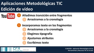 Aplicaciones Metodológicas TIC
Edición de vídeo
Añadimos transición entre fragmentos4
Arrastramos a la cronología1
Incorporamos texto en los fragmentos5
Arrastramos a la cronología1
Elegimos tipografía1
Ajustamos atributos1
Escribimos texto1
C1401026 - Aplicación Metodológica de las
Herramientas y Recursos TIC en el aula
 