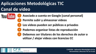 Aplicaciones Metodológicas TIC
Canal de vídeo
Los videos pueden ser públicos o privados
Asociado a cuenta en Google [canal personal]
Permite subir y almacenar videos
1
2
3
4 Podemos organizar listas de reproducción
5 Debemos ser titulares de los derechos de autor o
utilizar / alojar vídeos con licencias CC
C1401026 - Aplicación Metodológica de las
Herramientas y Recursos TIC en el aula
 