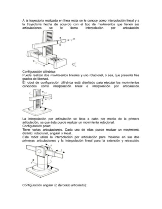 A la trayectoria realizada en línea recta se le conoce como interpolación lineal y a
la trayectoria hecha de acuerdo con el tipo de movimientos que tienen sus
articulaciones se le llama interpolación por articulación.
Configuración cilíndrica:
Puede realizar dos movimientos lineales y uno rotacional, o sea, que presenta tres
grados de libertad.
El robot de configuración cilíndrica está diseñado para ejecutar los movimientos
conocidos como interpolación lineal e interpolación por articulación.
La interpolación por articulación se lleva a cabo por medio de la primera
articulación, ya que ésta puede realizar un movimiento rotacional.
Configuración polar:
Tiene varias articulaciones. Cada una de ellas puede realizar un movimiento
distinto: rotacional, angular y lineal.
Este robot utiliza la interpolación por articulación para moverse en sus dos
primeras articulaciones y la interpolación lineal para la extensión y retracción.
Configuración angular (o de brazo articulado):
 
