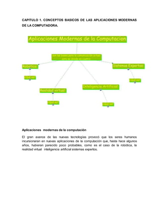 CAPITULO 1. CONCEPTOS BASICOS DE LAS APLICACIONES MODERNAS
DE LA COMPUTADORA.
Aplicaciones modernas de la computación
El gran avance de las nuevas tecnologías provocó que los seres humanos
incursionaran en nuevas aplicaciones de la computación que, hasta hace algunos
años, hubieran parecido poco probables, como es el caso de la robótica, la
realidad virtual inteligencia artificial sistemas expertos.
 